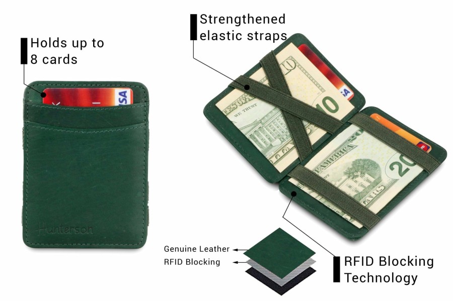 * Gents | Latest Fashion Green Magic Rfid Wallet