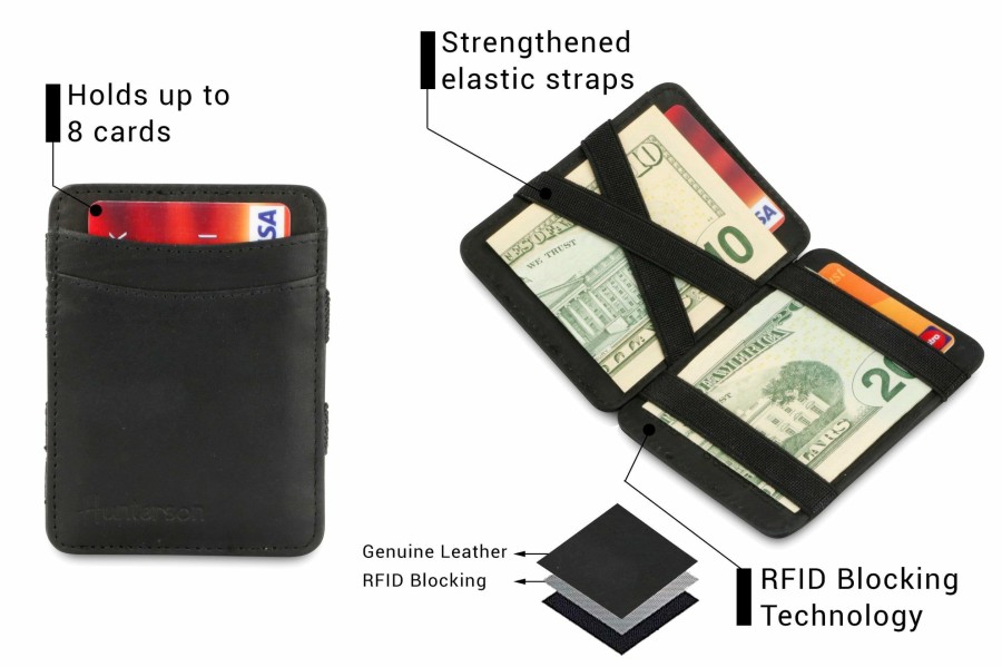 * Gents | Clearance Black Magic Rfid Wallet